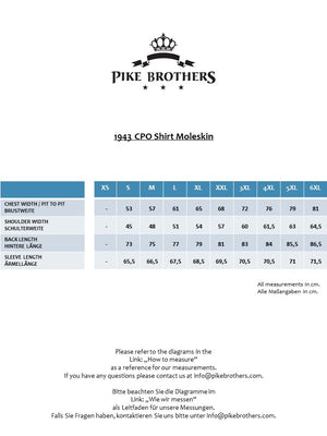 Pike Brothers – 1943 CPO Moleksin Sulphur Black