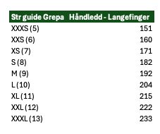 Grepa 3.0 – Skinnhanske med ullfor